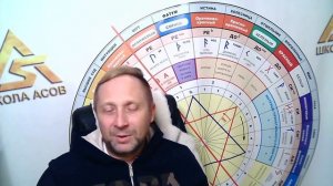 Как узнать человека из прошлой жизни. 4 признака
