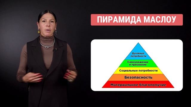 Самореализация. 1 Урок