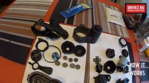 Устройство сервопривода стояночного тормоза | How it works