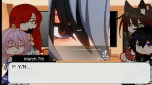 ?- Honkai star rail React to F!Yn as Alercchino| The one who betrayed astrall express ⚠️AU⚠️ | Fake