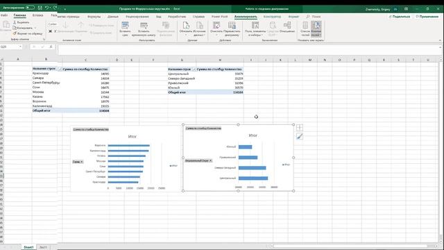 Power Query   Урок 3 - Объединение запросов при помощи Merge ( замена VLOOKUP)