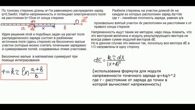 Потенциал и напряженность равномерно заряженного стержня. 2 способа.