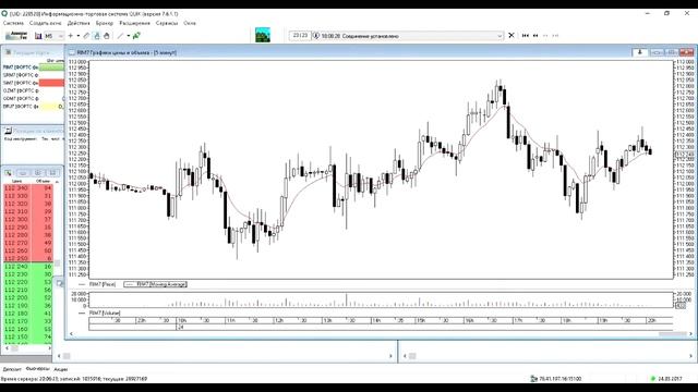 Как добавить индикатор – Торговый терминал QUIK \ Школа Трейдинга смотреть онлайн
