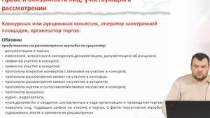 Жалоба в ФАС по 223 ФЗ