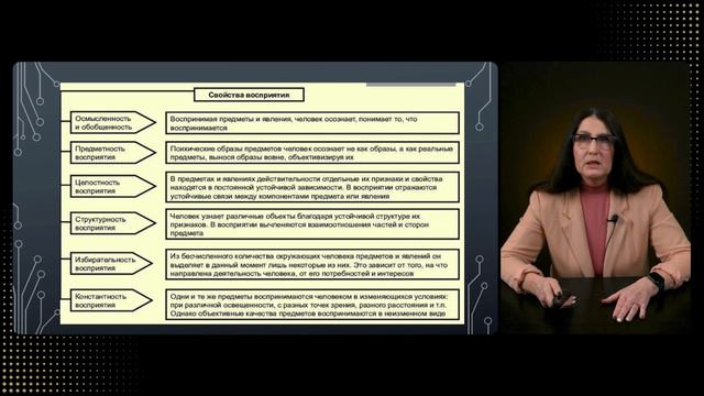 Видео-урок 5. Познавательные психологические процессы