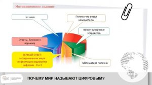 Работа предметных групп. Математика, информатика и технология. 25.06.22