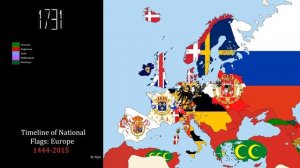 Timeline of National Flags: Europe
