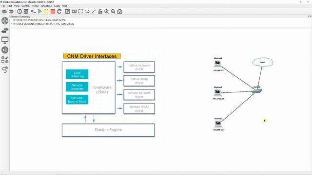 Docker Networking Basics