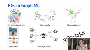 Michael Galkin: Placing Knowledge Graphs in Graph ML