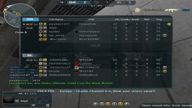 CF / DM смотреть онлайн