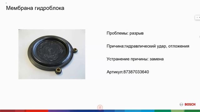 Семинар Колонки Бош смотреть онлайн