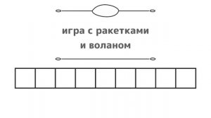 Сканворды онлайн в видеоформате - выпуск 011