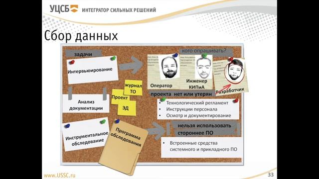 ИБ АСУ ТП NON-STOP #4 Практика проведения аудитов информационной безопасности АСУ ТП смотреть онлайн