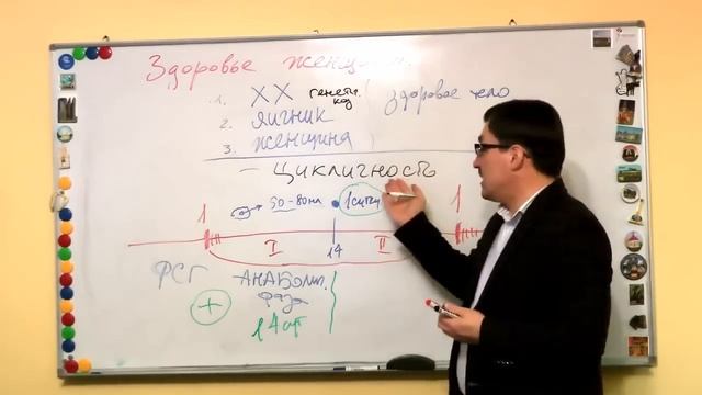 1часть Заболотный Константин ЖЕНСКОЕ ЗДОРОВЬЕ