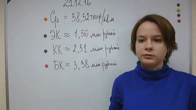 Какие новостройки Рязани упали в цене?