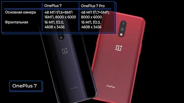 Oneplus 7 Vs Oneplus 7 Pro. Неужели такая разница!?? Обзор — сравнение!