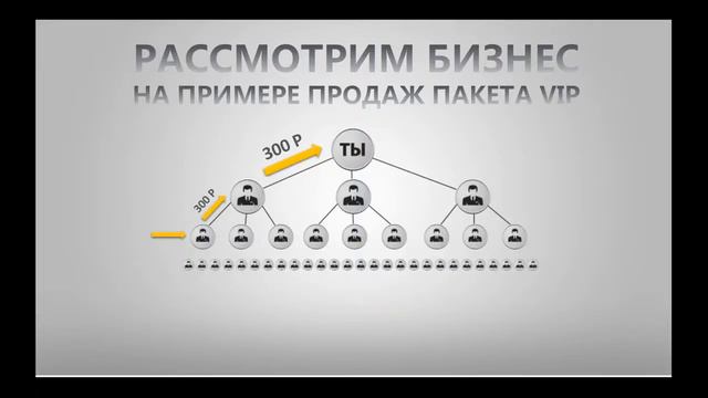 Social Media Recruiter смотреть онлайн