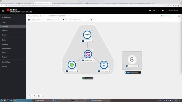 Application code changes, build, & vulnerability scans with Red Hat OpenShift Service on AWS (ROSA) смотреть онлайн