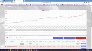 Betlab Бот №17 профит в плюс