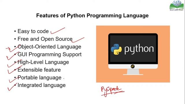 Intro to Python, features of python, history of python, Python2021 #zero2AwesomePythonChallenge2021