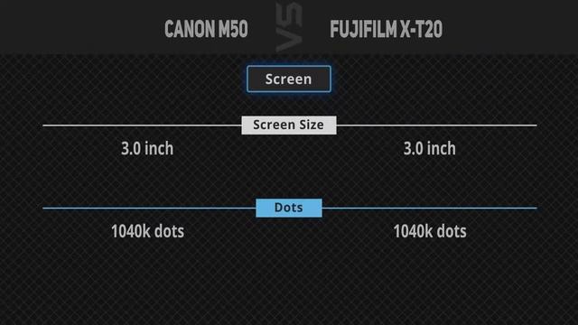 Canon M50 vs Fujifilm X-T20 [Camera Battle] смотреть онлайн