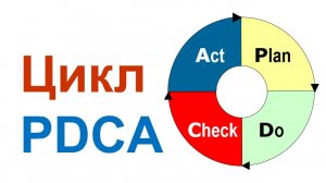 Цикл PDCA