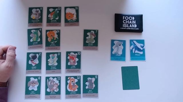 Solo Playthrough | Food Chain Island (Button Shy Games on Kickstarter) смотреть онлайн