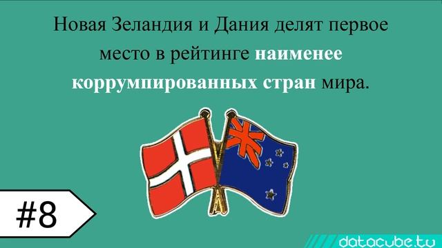 14 фактов о Новой Зеландии и интересных достопримечательностях