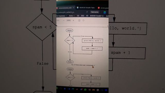 Автоматизация рутинных задач с помощью python. блок схема 2.9 с ошибкой