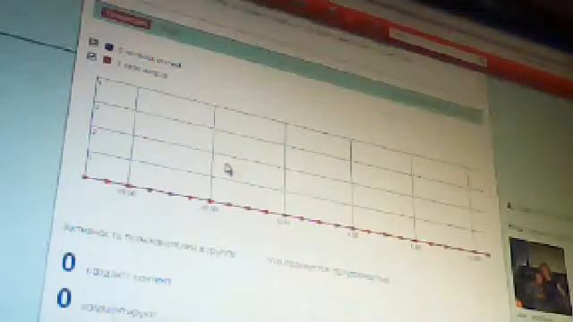 Группа "Nickelodeon" на сайте одноклассники* смотреть онлайн