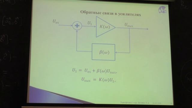 Биленко И. А. - Радиофизика - Усилитель