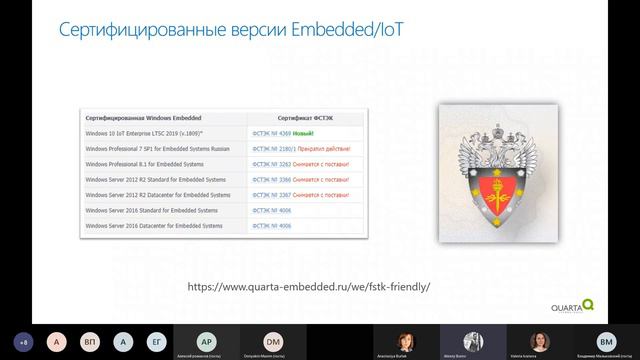 Вебинар Сертифицированные ОС Windows Embedded IoT