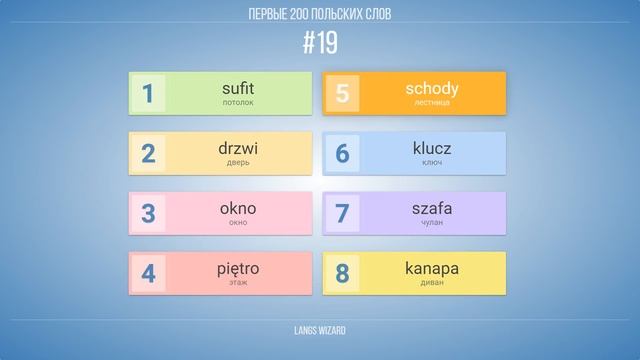 #19 | Первые 200 польских слов. Как взломать польский. Лайфхак по изучению языка смотреть онлайн