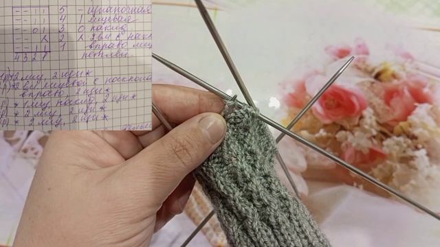простой узор спицами для вязания носков. узор спицами по кругу.