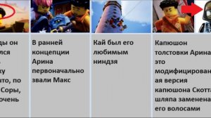 8 интересных фактов об Арине из Ниндзяго