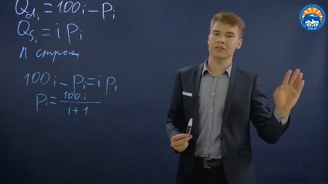 Подсчет излишков при торговле и вмешательствах