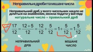 Звичайні дроби. Мішані числа. Перетворення неправильних дробів у мішані числа