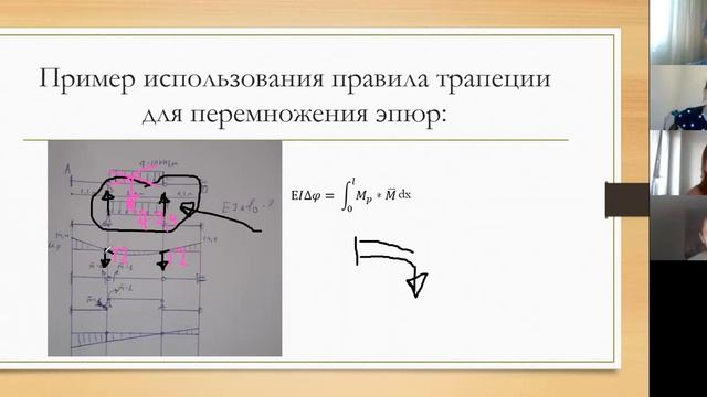 Правило трапеции начало