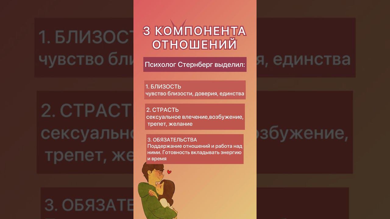 3 главных компонента любви| Подпишись, чтобы не пропустить новые видео