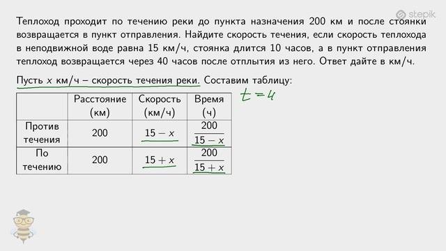 #32. Курс по решению текстовых задач: задачи на движение