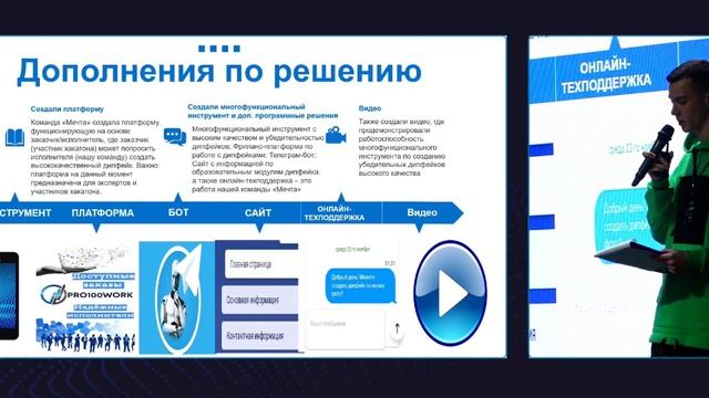 видео № 1 - команда "Мечта"