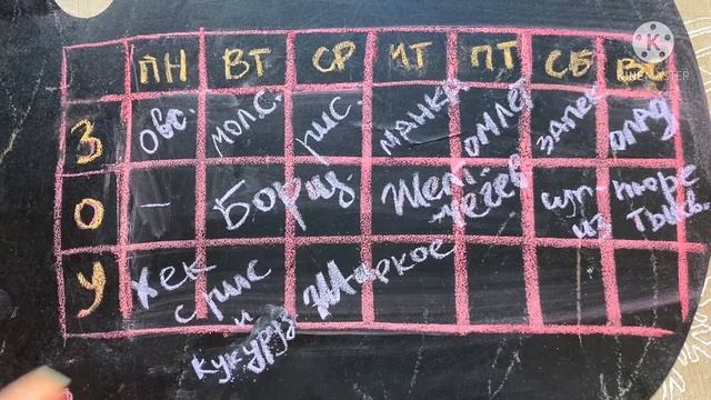 Такого ПРОСТОГО МЕНЮ на неделю ЕЩЁ НЕ БЫЛО!/Максимальная разгрузка!/Меню Мамы Саши смотреть онлайн