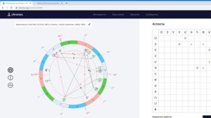 Павел Андреев о новом функционале астропроцессора Хронос