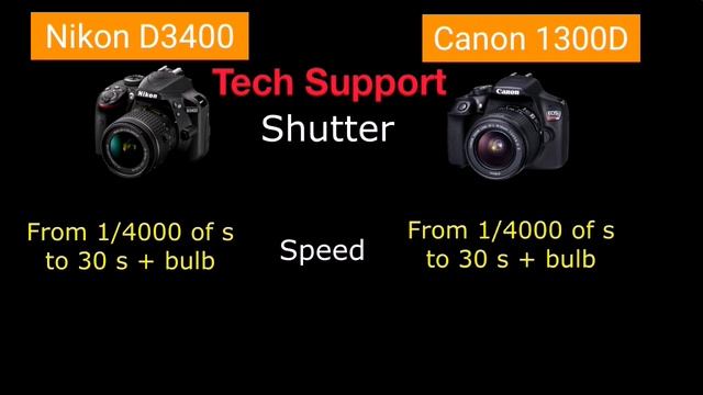 Nikon D3400 vs Canon 1300D смотреть онлайн