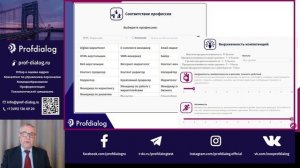 Гайд по применению теста Тотал (TPHCD) для оценки персонала