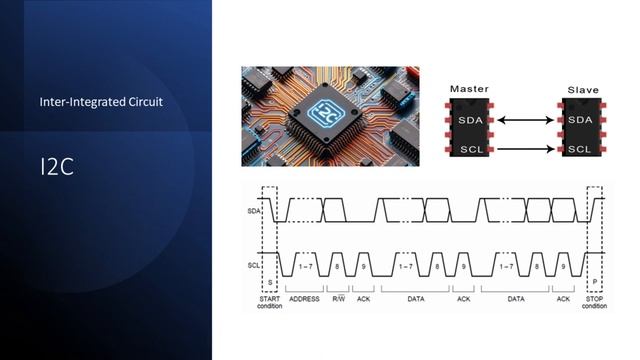 Mastering Microcontroller Communication Protocols