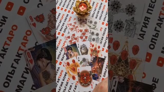 ?Кто хочет с вами отношений?