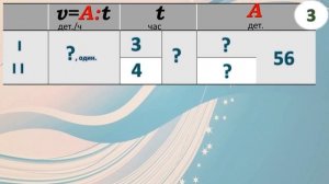 Математика. Производительность. Совместная работа. 4 класс. Урок 64