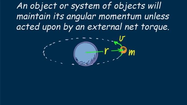 Hewitt-Drew-it! PHYSICS 43. Angular Momentum смотреть онлайн