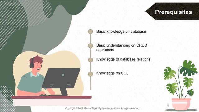 MERN- MongoDB смотреть онлайн